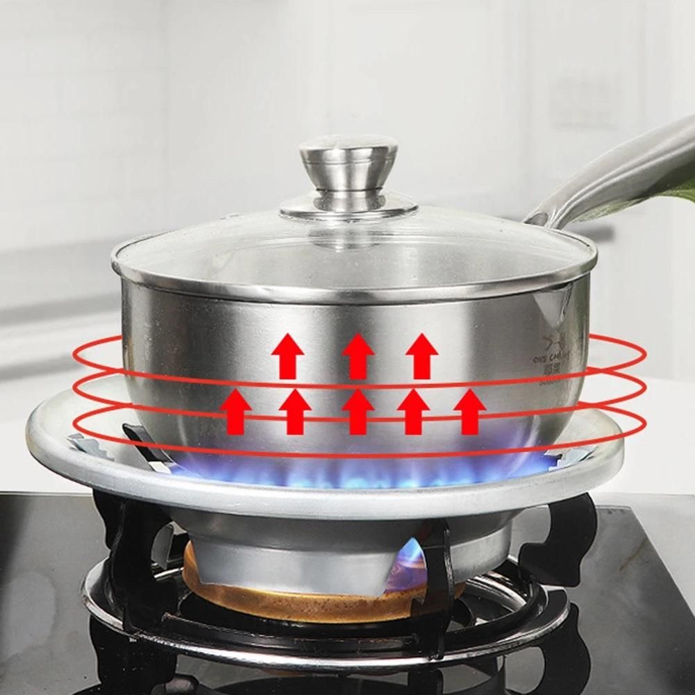 Gas Stove Energy-Saving Cover with Windproof Design (Pack of 2)